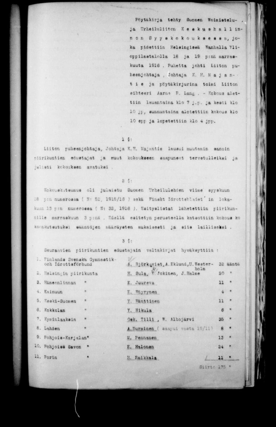1 S: Liiton puheenjohtaja^ Johtaja K.'!, Majsntle lauaui muut»b.in aanoin rilrlkuntien eduatajat ^a iruut kokoukaeen aaapunent tervetullfllkiti ja jullati kokaikaen avatukei 2!