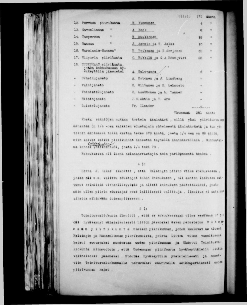 . j a F. Sorjonsn A. Salovaaria y y S Siirto ia O.A.RPnn^viat A. Kstonen ja J. Llnabflrg K. flltanan ja H. Lahauato fc. Luukkonen ja L. Tanner J.0.Ahtlo ja T. Aro fr.