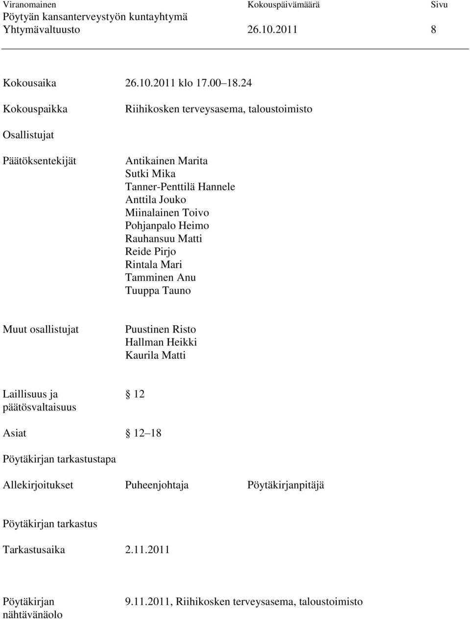 Miinalainen Toivo Pohjanpalo Heimo Rauhansuu Matti Reide Pirjo Rintala Mari Tamminen Anu Tuuppa Tauno Muut osallistujat Puustinen Risto Hallman Heikki