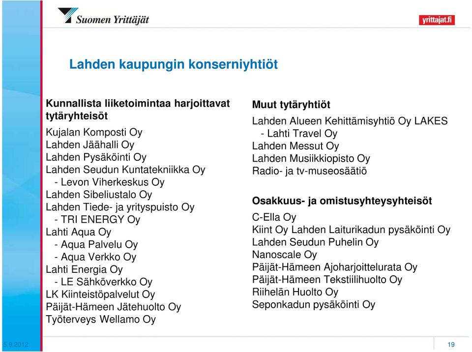 Jätehuolto Oy Työterveys Wellamo Oy Muut tytäryhtiöt Lahden Alueen Kehittämisyhtiö Oy LAKES - Lahti Travel Oy Lahden Messut Oy Lahden Musiikkiopisto Oy Radio- ja tv-museosäätiö Osakkuus- ja