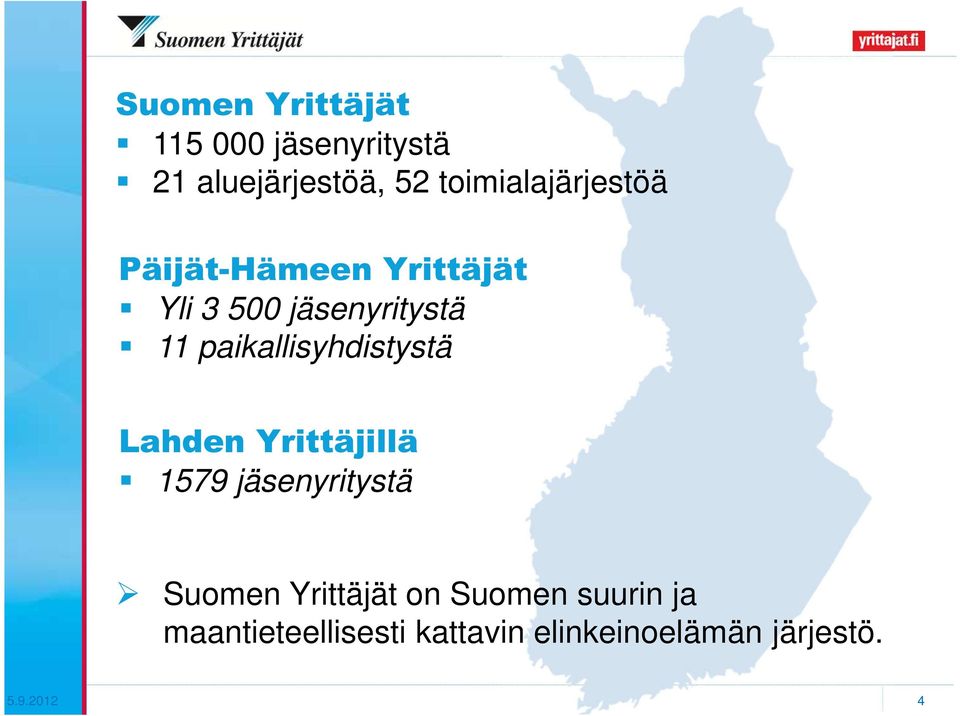 paikallisyhdistystä Lahden Yrittäjillä 1579 jäsenyritystä Suomen