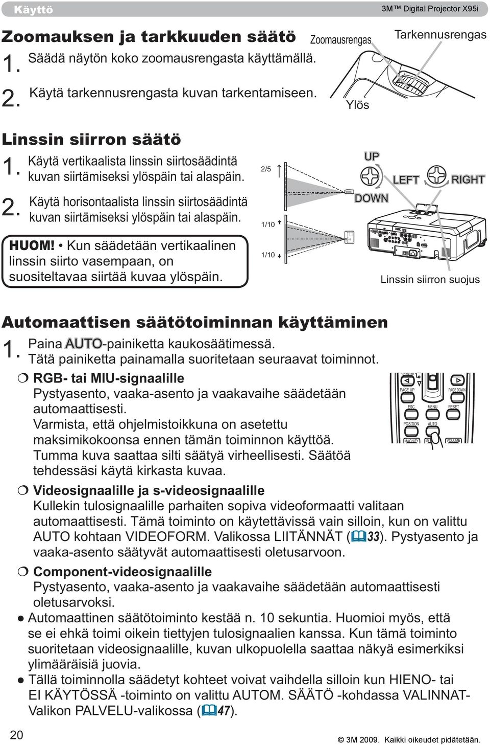 Paina Tätä painiketta painamalla suoritetaan seuraavat toiminnot. PUSH ENTER RGB- tai MIU-signaalille PAGE UP PAGE DOWN ESC MENU RESET automaattisesti.