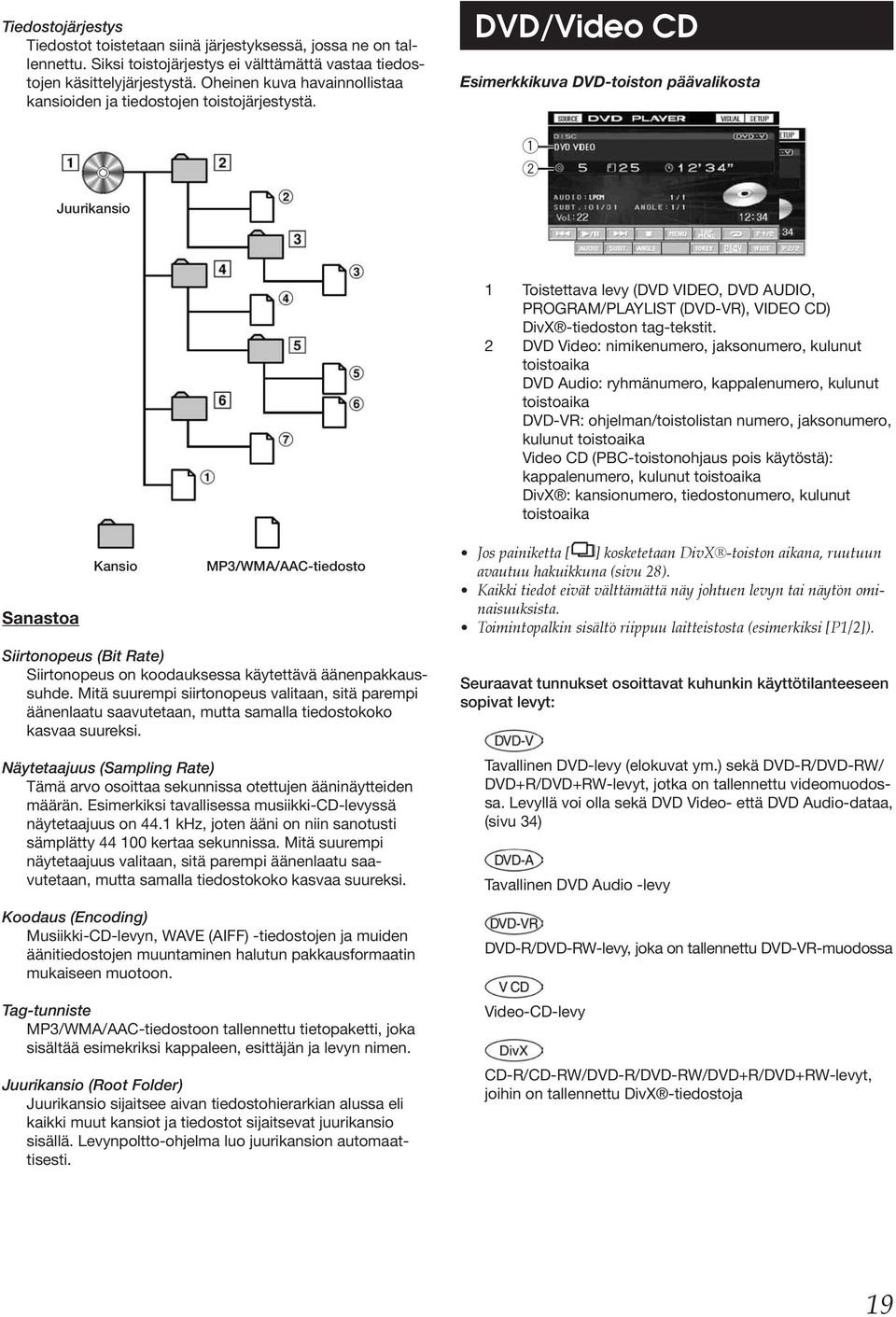 DVD/Video CD Esimerkkikuva DVD-toiston päävalikosta 1 2 Juurikansio 1 Toistettava levy (DVD VIDEO, DVD AUDIO, PROGRAM/PLAYLIST (DVD-VR), VIDEO CD) DivX -tiedoston tag-tekstit.