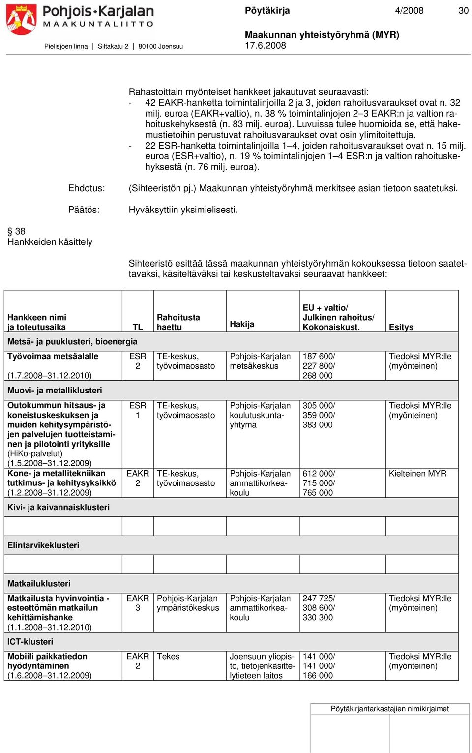 Luvuissa tulee huomioida se, että hakemustietoihin perustuvat rahoitusvaraukset ovat osin ylimitoitettuja. - -hanketta toimintalinjoilla 1 4, joiden rahoitusvaraukset ovat n. 15 milj.