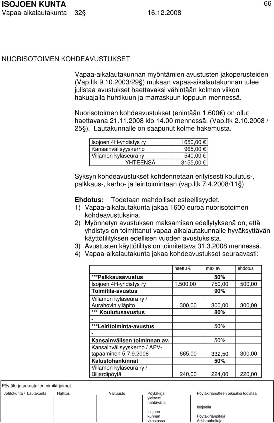 600 ) on ollut haettavana 21.11.2008 klo 14.00 mennessä. (Vap.ltk 2.10.2008 / 25 ). Lautakunnalle on saapunut kolme hakemusta.