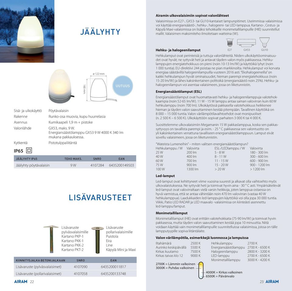 Kartano-, Cestus- ja Käpylä Maxi-valaisimissa on lisäksi tehokkaille monimetallilampuille (HIE) suunnitellut mallit. Valaisimen maksimiteho ilmoitetaan watteina (W).