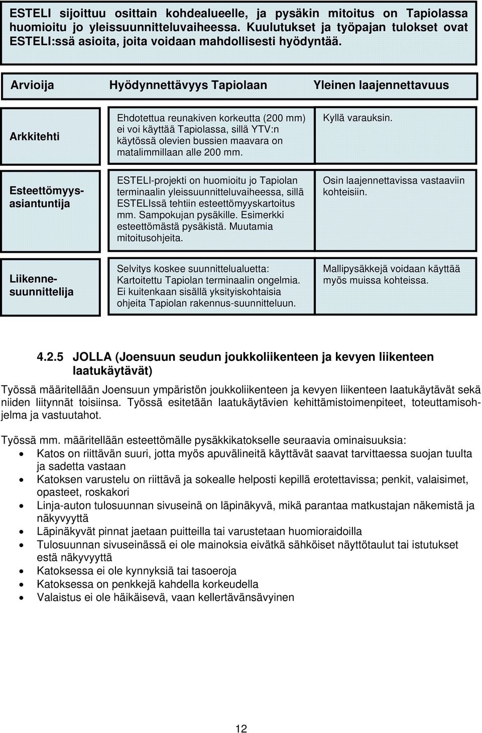 Arvioija Hyödynnettävyys Tapiolaan Yleinen laajennettavuus Arkkitehti Ehdotettua reunakiven korkeutta (200 mm) ei voi käyttää Tapiolassa, sillä YTV:n käytössä olevien bussien maavara on