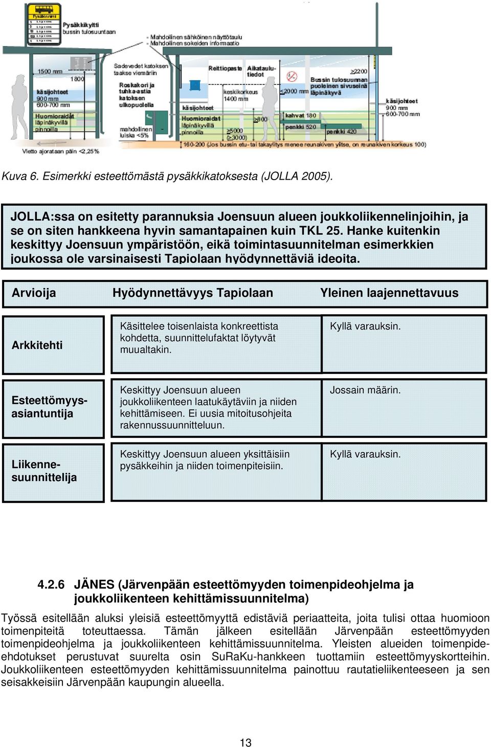 Arvioija Hyödynnettävyys Tapiolaan Yleinen laajennettavuus Arkkitehti Käsittelee toisenlaista konkreettista kohdetta, suunnittelufaktat löytyvät muualtakin. Kyllä varauksin.