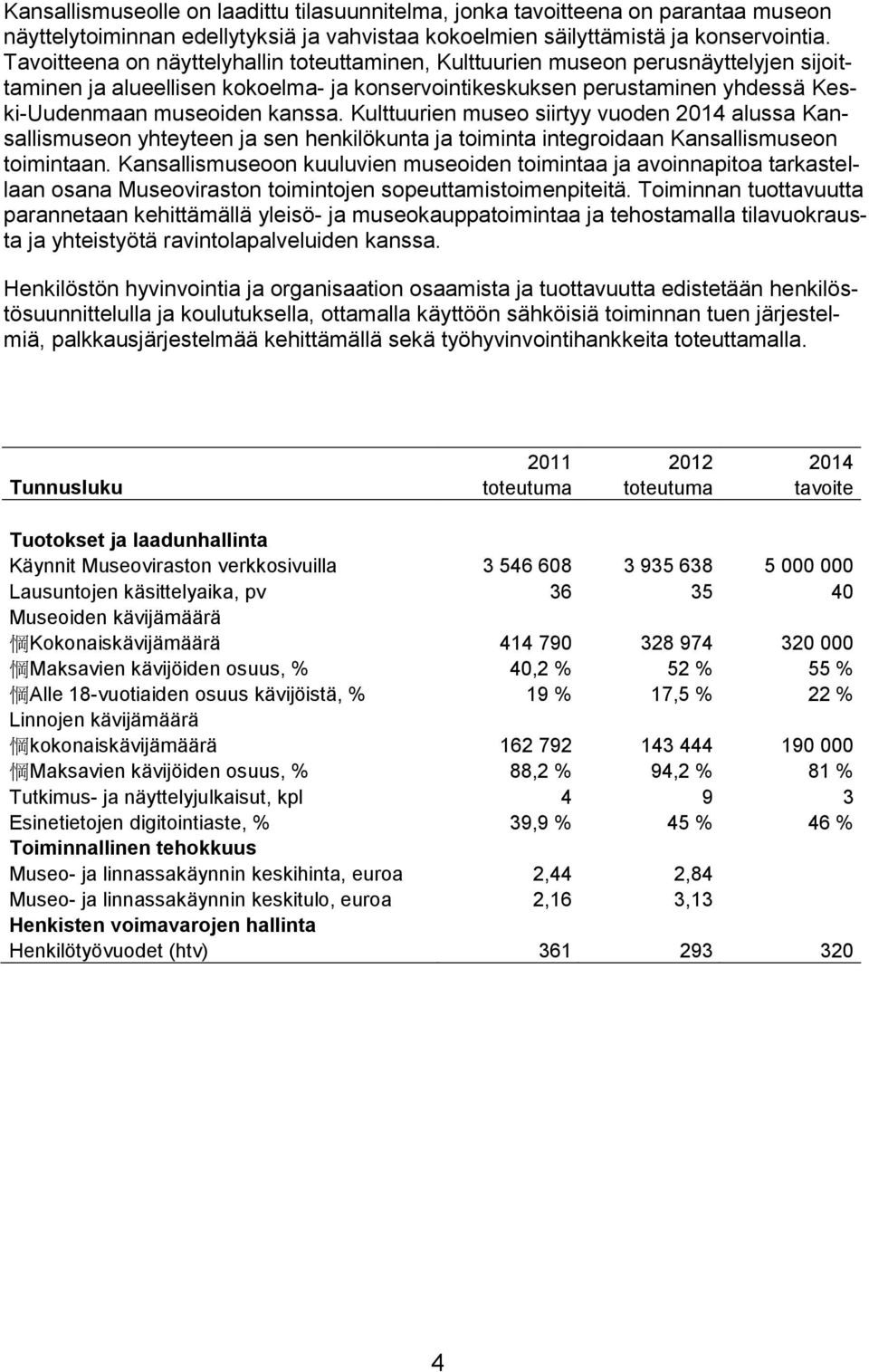 Kulttuurien museo siirtyy vuoden 2014 alussa Kansallismuseon yhteyteen ja sen henkilökunta ja toiminta integroidaan Kansallismuseon toimintaan.