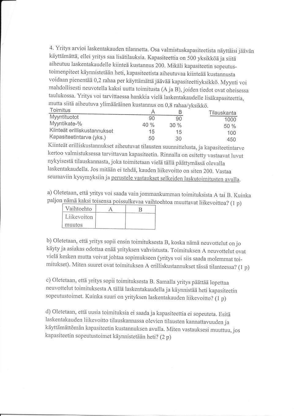 Mikäli kapasiteetin sopeutustoirnenpiteet kälmnistetään heti, kapasiteetista aiheutuvaa kiinteää kustannusta voidaan pienentää 0,2 rahaaper käytämättä jäävääkapasiteettiyksikkö.