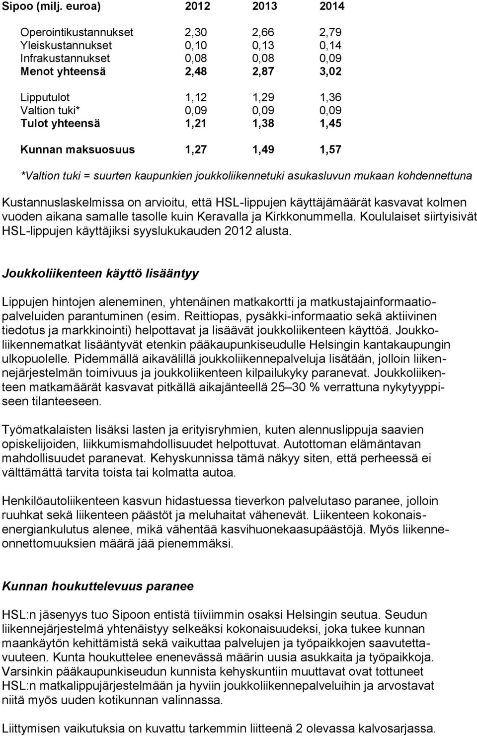 0,09 0,09 Tulot yhteensä 1,21 1,38 1,45 Kunnan maksuosuus 1,27 1,49 1,57 *Valtion tuki = suurten kaupunkien joukkoliikennetuki asukasluvun mukaan kohdennettuna Kustannuslaskelmissa on arvioitu, että