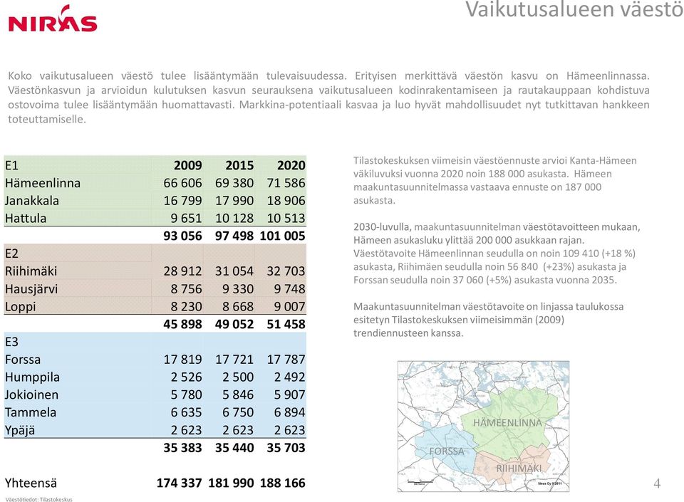 Markkina-potentiaali kasvaa ja luo hyvät mahdollisuudet nyt tutkittavan hankkeen toteuttamiselle.