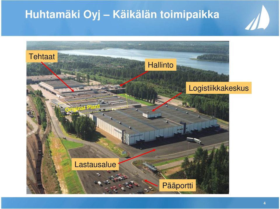 Hallinto Logistiikkakeskus