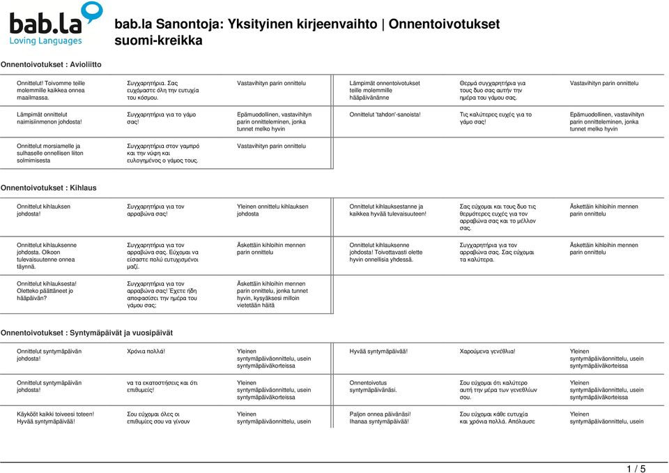 Vastavihityn Lämpimät onnittelut naimisiinmenon Συγχαρητήρια για το γάμο Epämuodollinen, vastavihityn parin onnitteleminen, jonka tunnet melko hyvin Onnittelut 'tahdon'-sanoista!