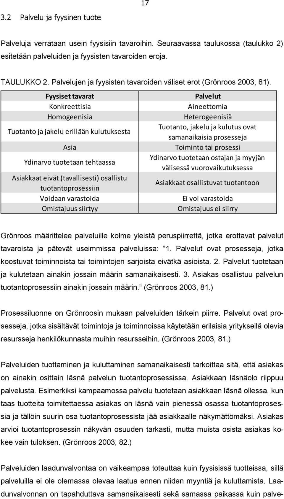 Fyysiset tavarat Konkreettisia Homogeenisia Tuotanto ja jakelu erillään kulutuksesta Asia Ydinarvo tuotetaan tehtaassa Asiakkaat eivät (tavallisesti) osallistu tuotantoprosessiin Voidaan varastoida