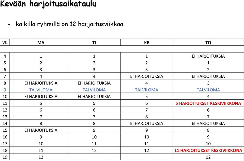 TALVILOMA 10 EI HARJOITUKSIA EI HARJOITUKSIA 5 4 11 5 5 6 5 HARJOITUKSET KESKIVIIKKONA 12 6 6 7 6 13 7 7 8 7 14 8 8 EI