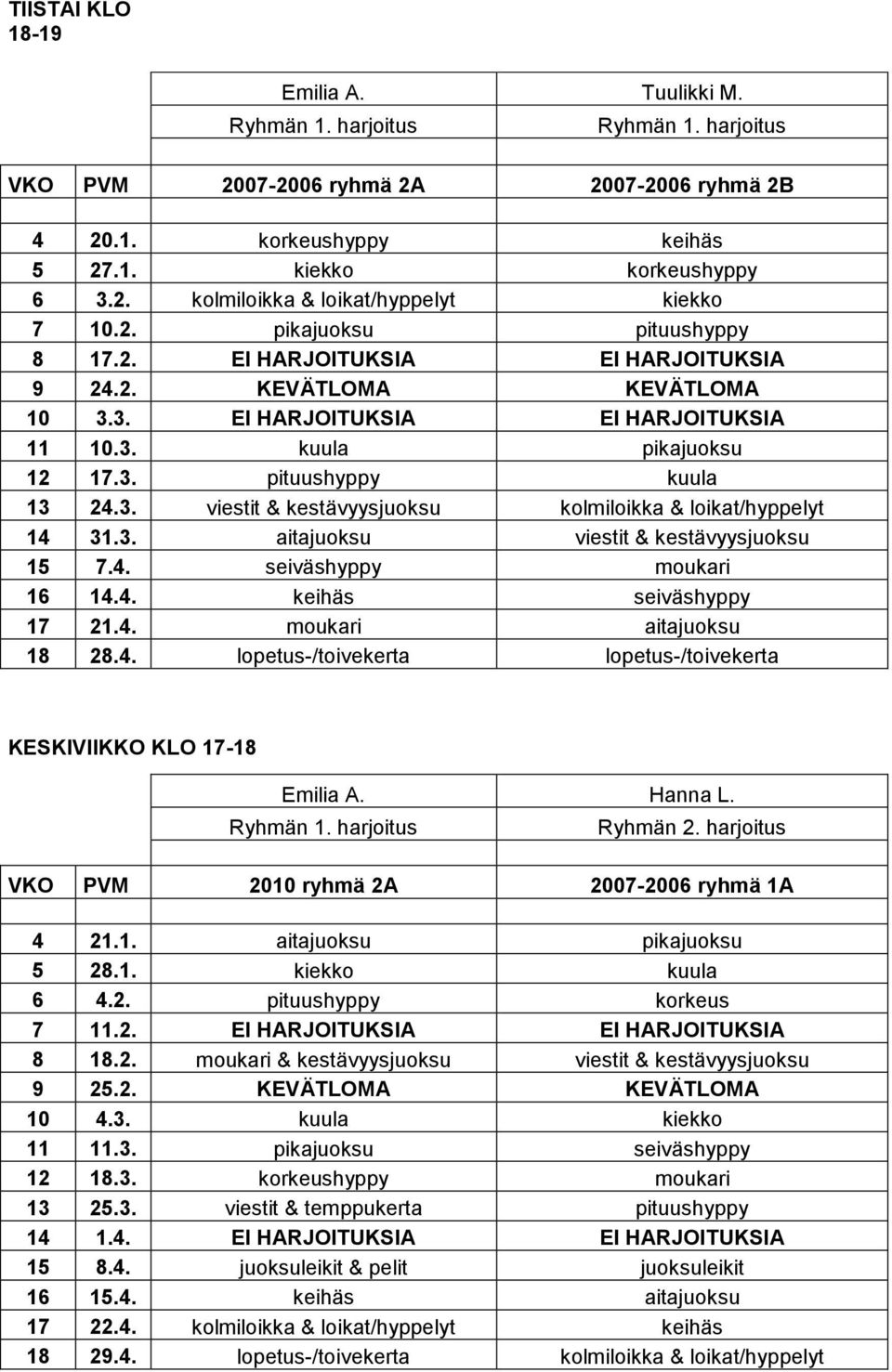 3. aitajuoksu viestit & kestävyysjuoksu 15 7.4. seiväshyppy moukari 16 14.4. keihäs seiväshyppy 17 21.4. moukari aitajuoksu 18 28.4. lopetus-/toivekerta lopetus-/toivekerta KESKIVIIKKO KLO 17-18 Emilia A.