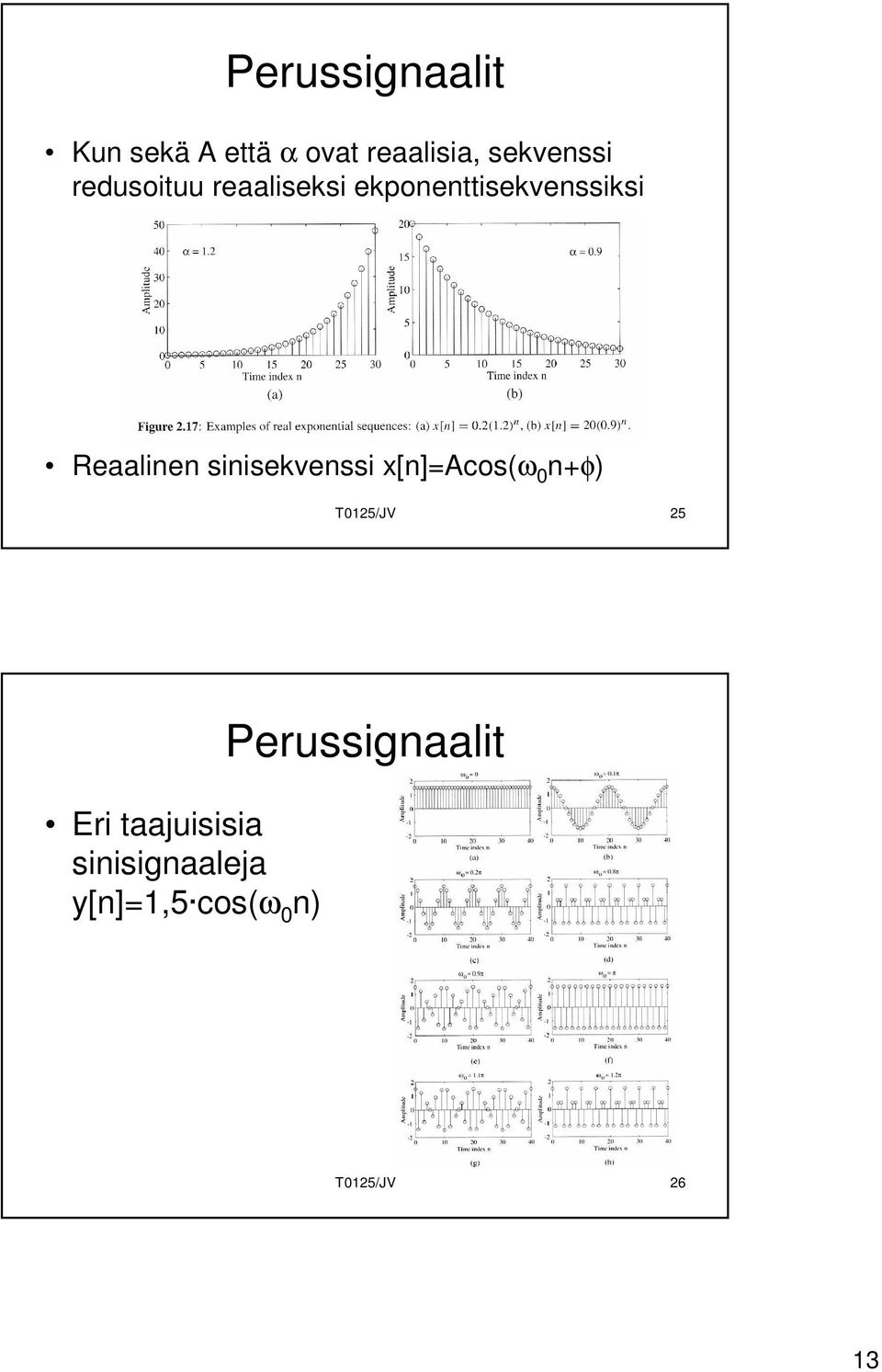 sinisekvenssi x[n]=acos(ω 0 n+φ) T0125/JV 25 Eri