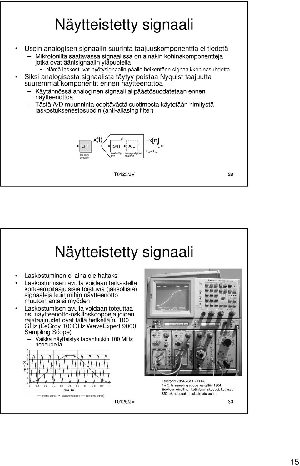 signaali alipäästösuodatetaan ennen näytteenottoa Tästä A/D-muunninta edeltävästä suotimesta käytetään nimitystä laskostuksenestosuodin (anti-aliasing filter) x(t) x[n] LPF S/H A/D näytteistyspiiri