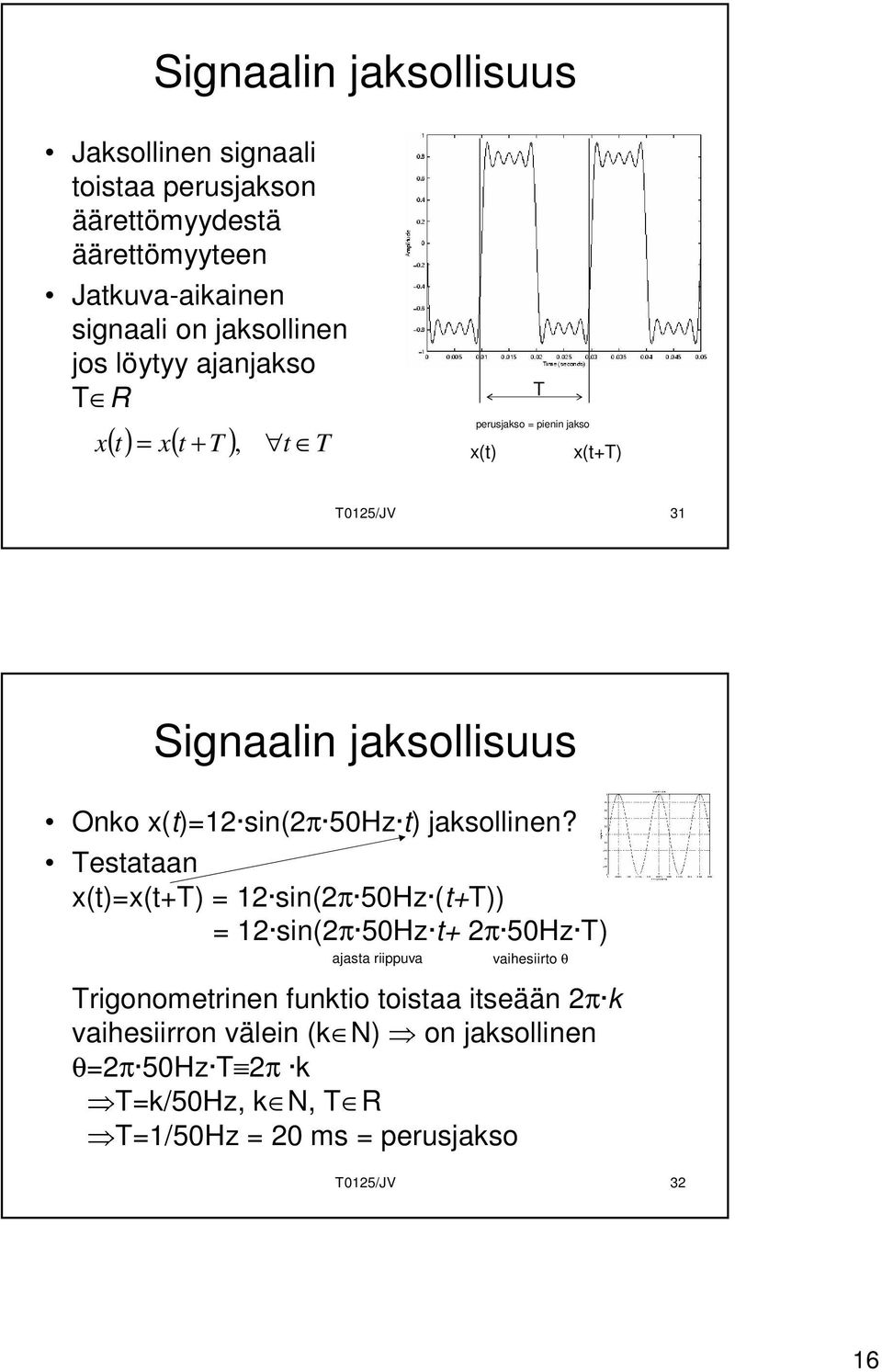 50Hz t) jaksollinen?