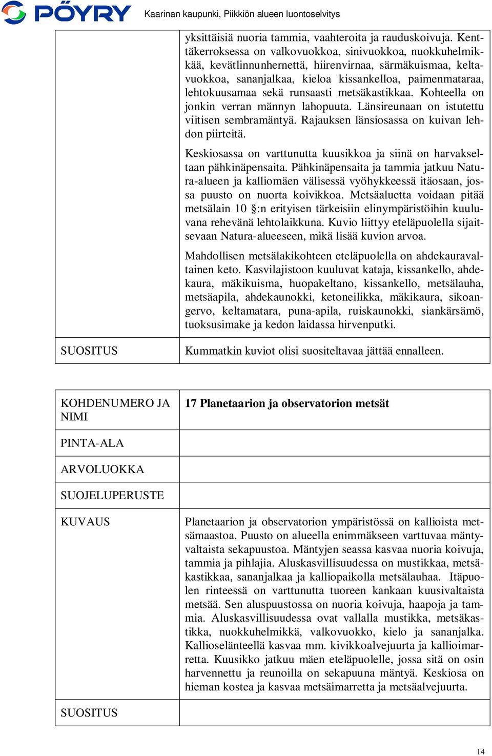 runsaasti metsäkastikkaa. Kohteella on jonkin verran männyn lahopuuta. Länsireunaan on istutettu viitisen sembramäntyä. Rajauksen länsiosassa on kuivan lehdon piirteitä.