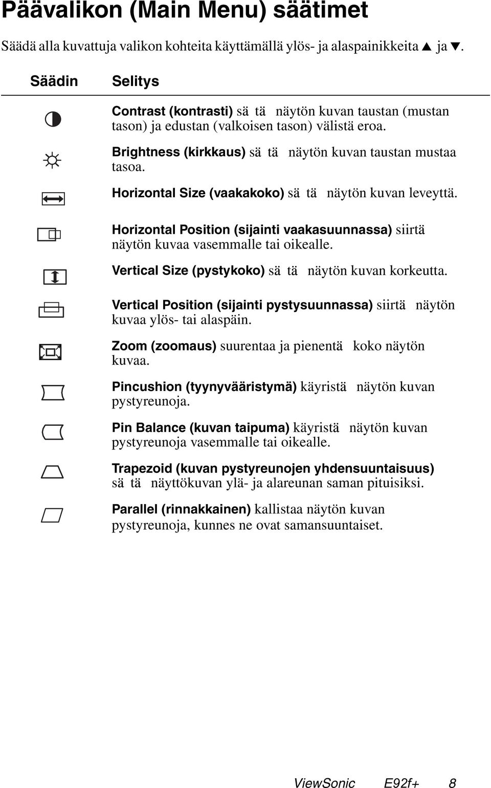 Horizontal Size (vaakakoko) sä tä näytön kuvan leveyttä. Horizontal Position (sijainti vaakasuunnassa) siirtä näytön kuvaa vasemmalle tai oikealle.