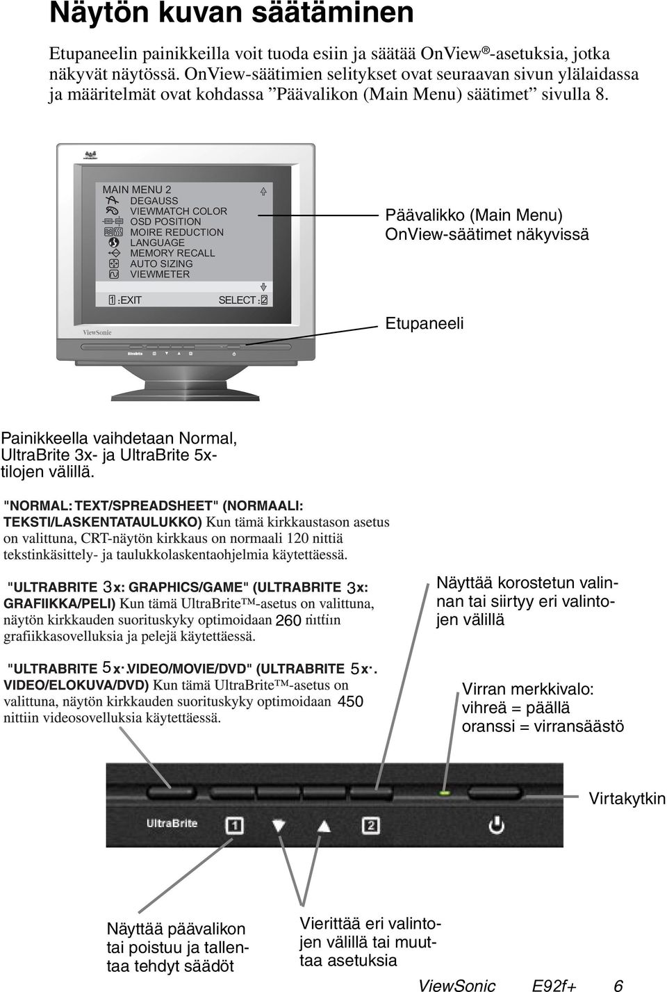 MAIN MENU 2 DEGAUSS VIEWMATCH COLOR OSD POSITION MOIRE REDUCTION LANGUAGE MEMORY RECALL AUTO SIZING VIEWMETER 1 :EXIT SELECT:2 Päävalikko (Main Menu) OnView-säätimet näkyvissä Etupaneeli Painikkeella