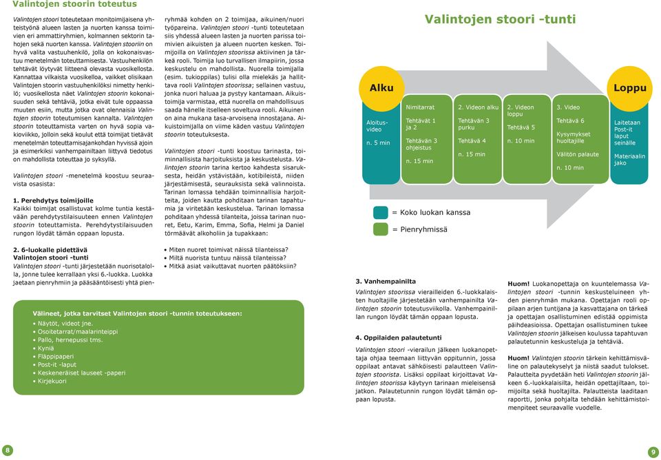 Kannattaa vilkaista vuosikelloa, vaikket olisikaan Valintojen stoorin vastuuhenkilöksi nimetty henkilö; vuosikellosta näet Valintojen stoorin kokonaisuuden sekä tehtäviä, jotka eivät tule oppaassa