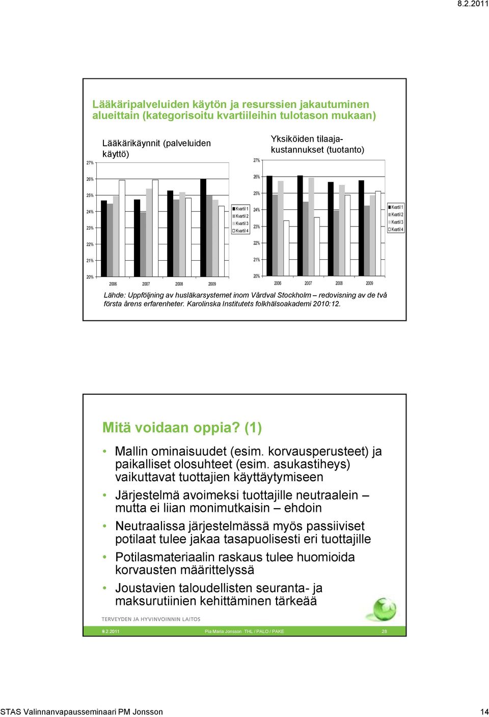 husläkarsystemet inom Vårdval Stockholm redovisning av de två första årens erfarenheter. Karolinska Institutets folkhälsoakademi 2010:12. 8.2.2011 Pia Maria Jonsson THL / PALO / PAKE Mitä voidaan oppia?