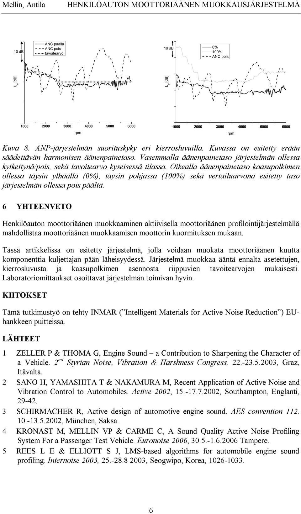 Oikealla äänenpainetaso kaasupolkimen ollessa täysin ylhäällä (0%), täysin pohjassa (100%) sekä vertailuarvona esitetty taso järjestelmän ollessa pois päältä.