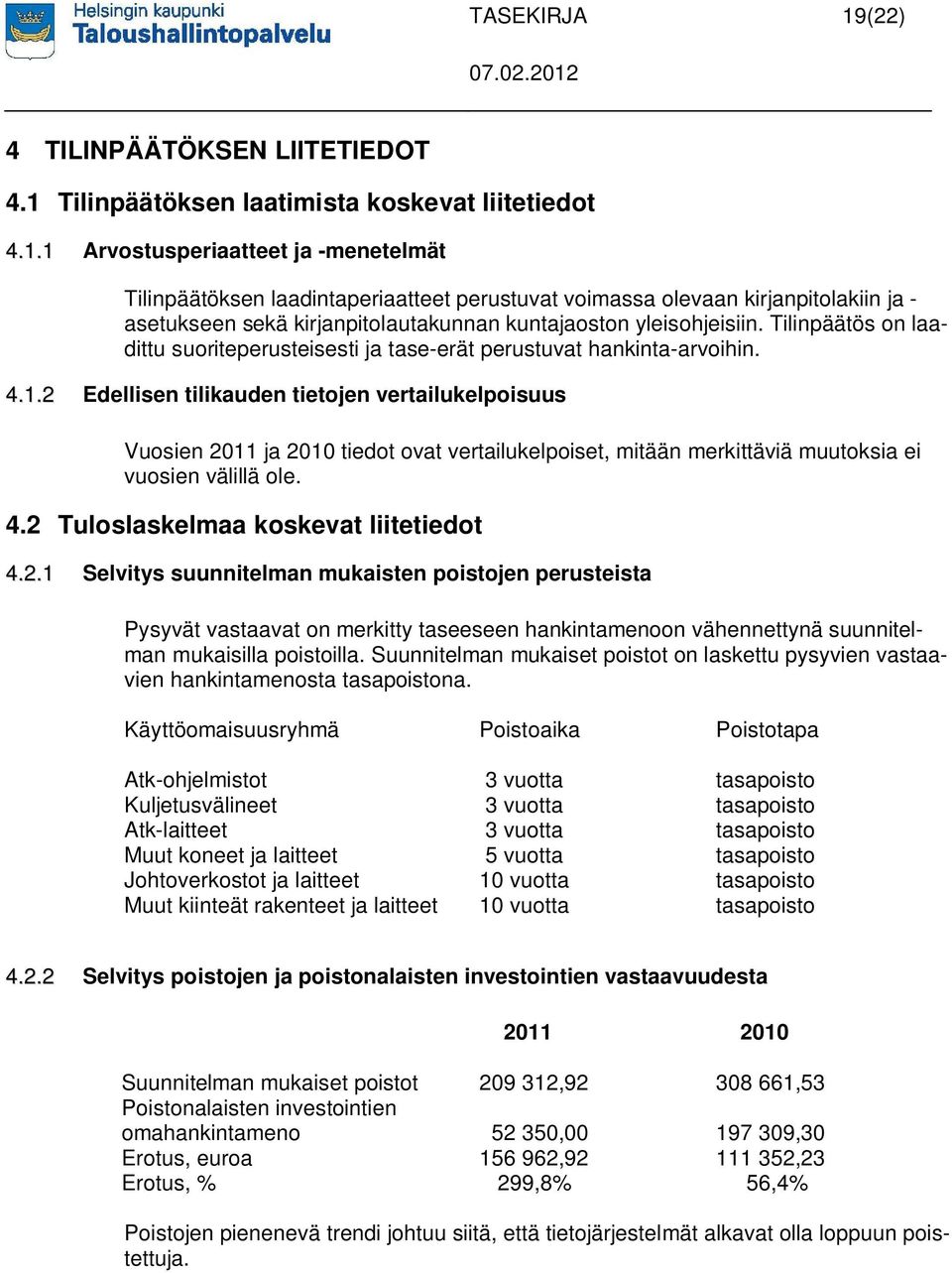 2 Edellisen tilikauden tietojen vertailukelpoisuus Vuosien 2011 ja 2010 tiedot ovat vertailukelpoiset, mitään merkittäviä muutoksia ei vuosien välillä ole. 4.2 Tuloslaskelmaa koskevat liitetiedot 4.2.1 Selvitys suunnitelman mukaisten poistojen perusteista Pysyvät vastaavat on merkitty taseeseen hankintamenoon vähennettynä suunnitelman mukaisilla poistoilla.