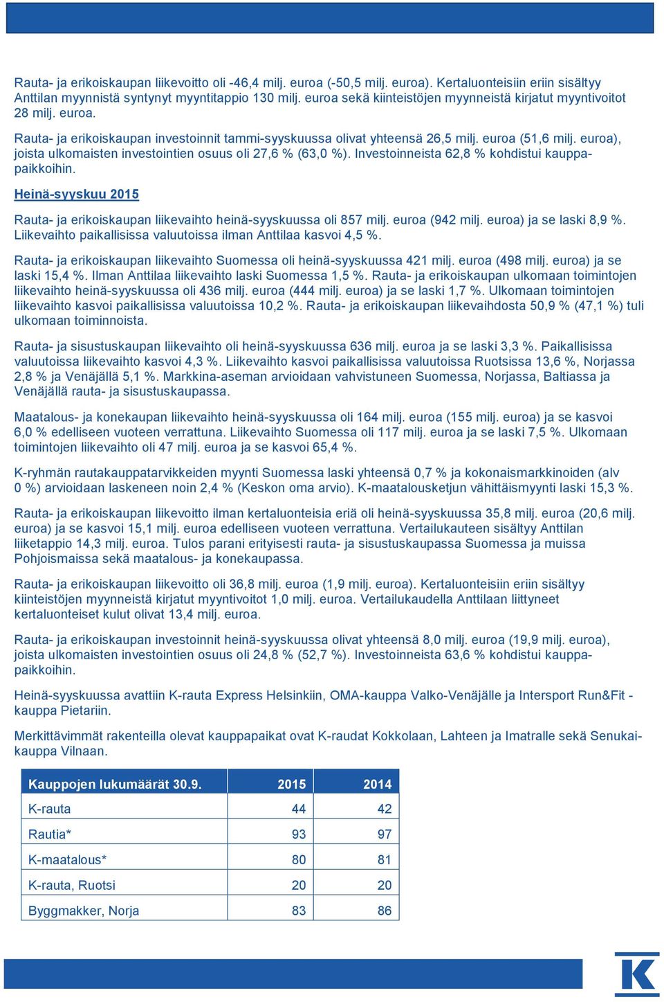 euroa), joista ulkomaisten investointien osuus oli 27,6 % (63,0 %). Investoinneista 62,8 % kohdistui kauppapaikkoihin. Heinä-syyskuu Rauta- ja erikoiskaupan liikevaihto heinä-syyskuussa oli 857 milj.