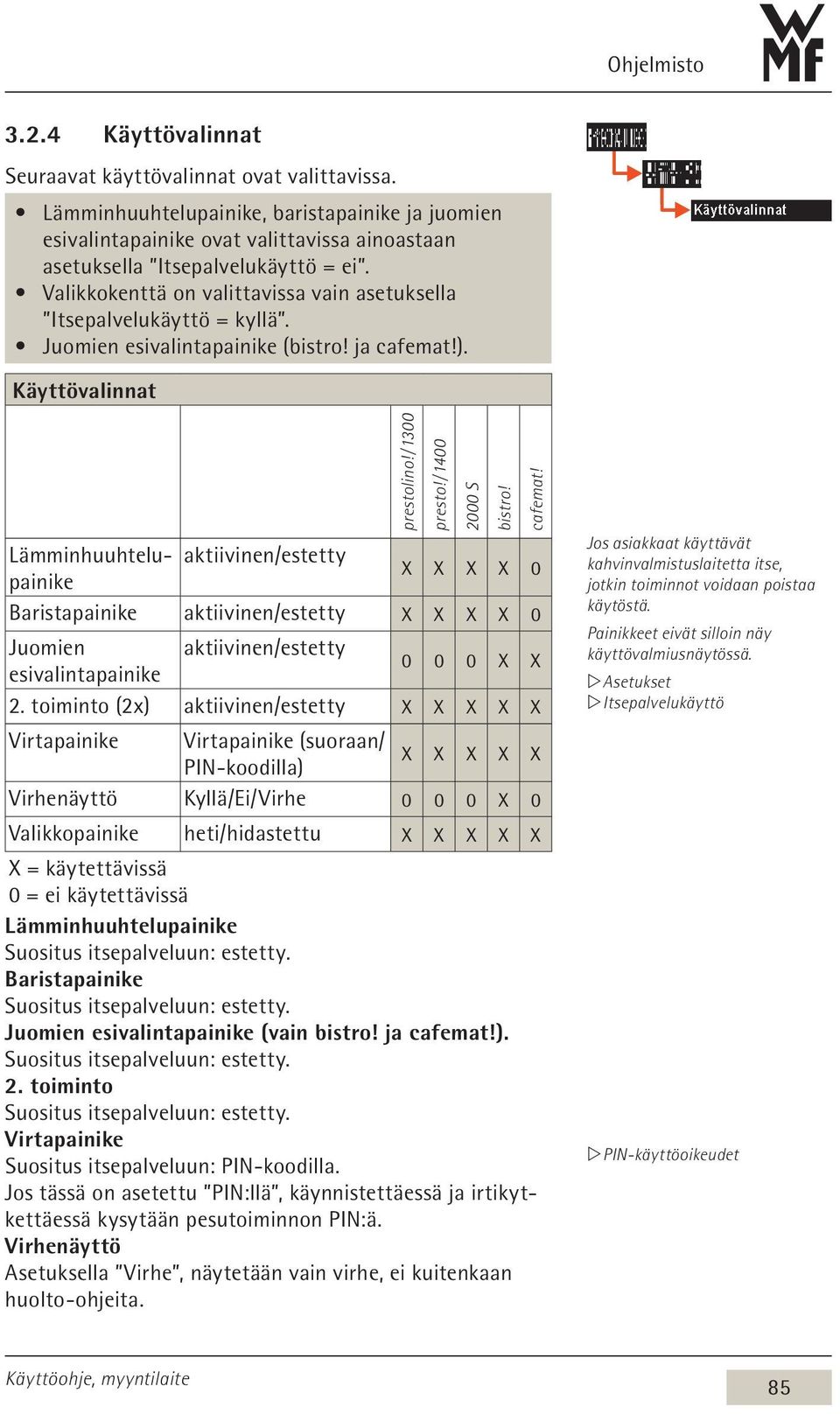 Valikkokenttä on valittavissa vain asetuksella Itsepalvelukäyttö = kyllä. Juomien esivalintapainike (bistro! ja cafemat!