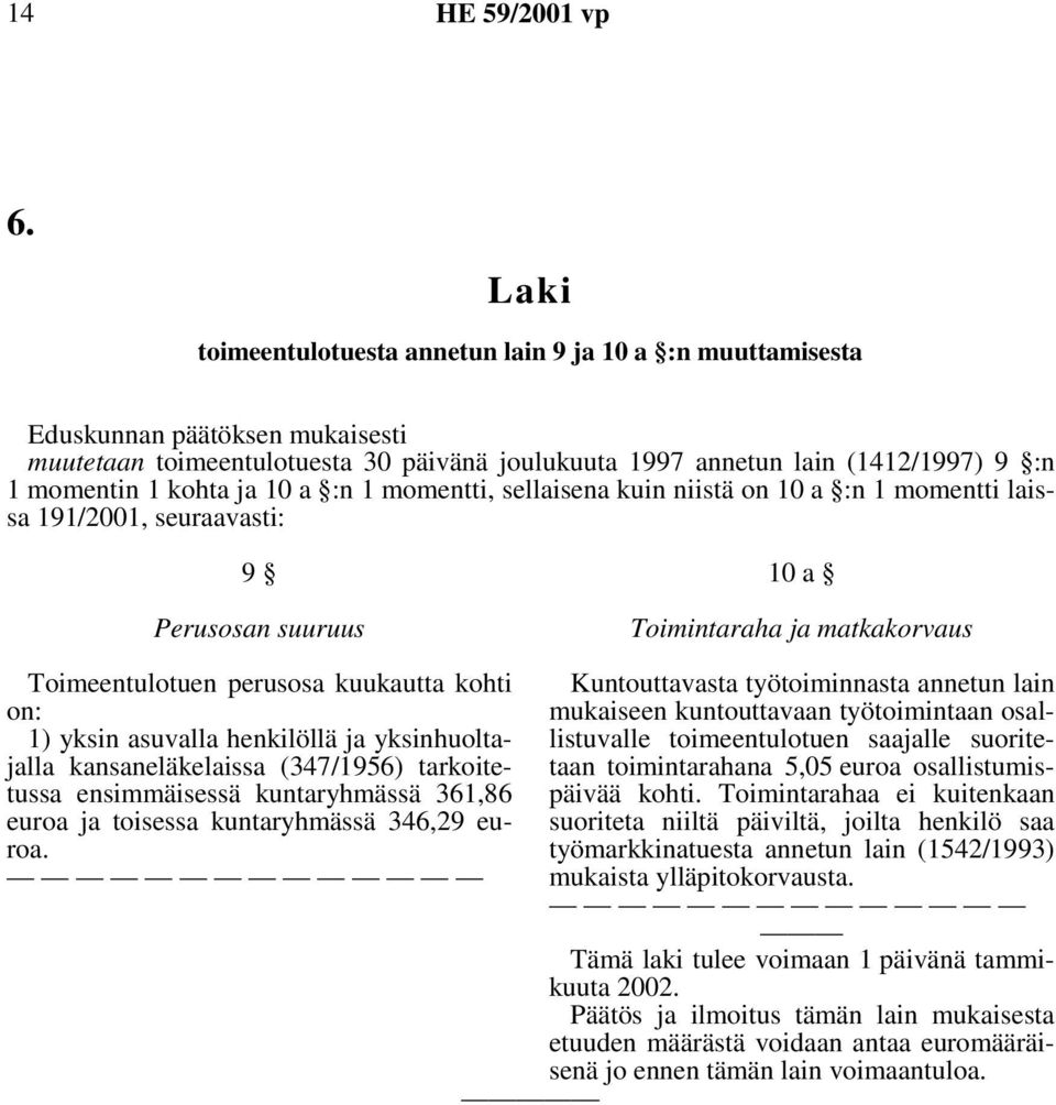 annetun lain on: mukaiseen kuntouttavaan työtoimintaan osallistuvalle toimeentulotuen saajalle suorite- 1) yksin asuvalla henkilöllä ja yksinhuoltajalla kansaneläkelaissa (347/1956) tarkoitetussa