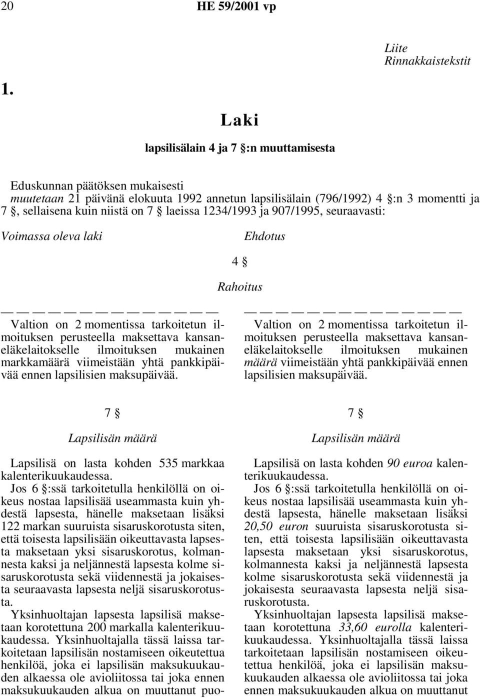 Voimassa oleva laki Ehdotus 4 Rahoitus Valtion on 2 momentissa tarkoitetun ilmoituksen perusteella maksettava kansaneläkelaitokselle ilmoituksen mukainen markkamäärä viimeistään yhtä pankkipäivää