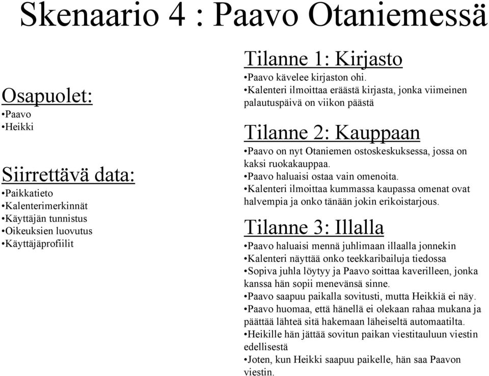 Kalenteri ilmoittaa kummassa kaupassa omenat ovat halvempia ja onko tänään jokin erikoistarjous.