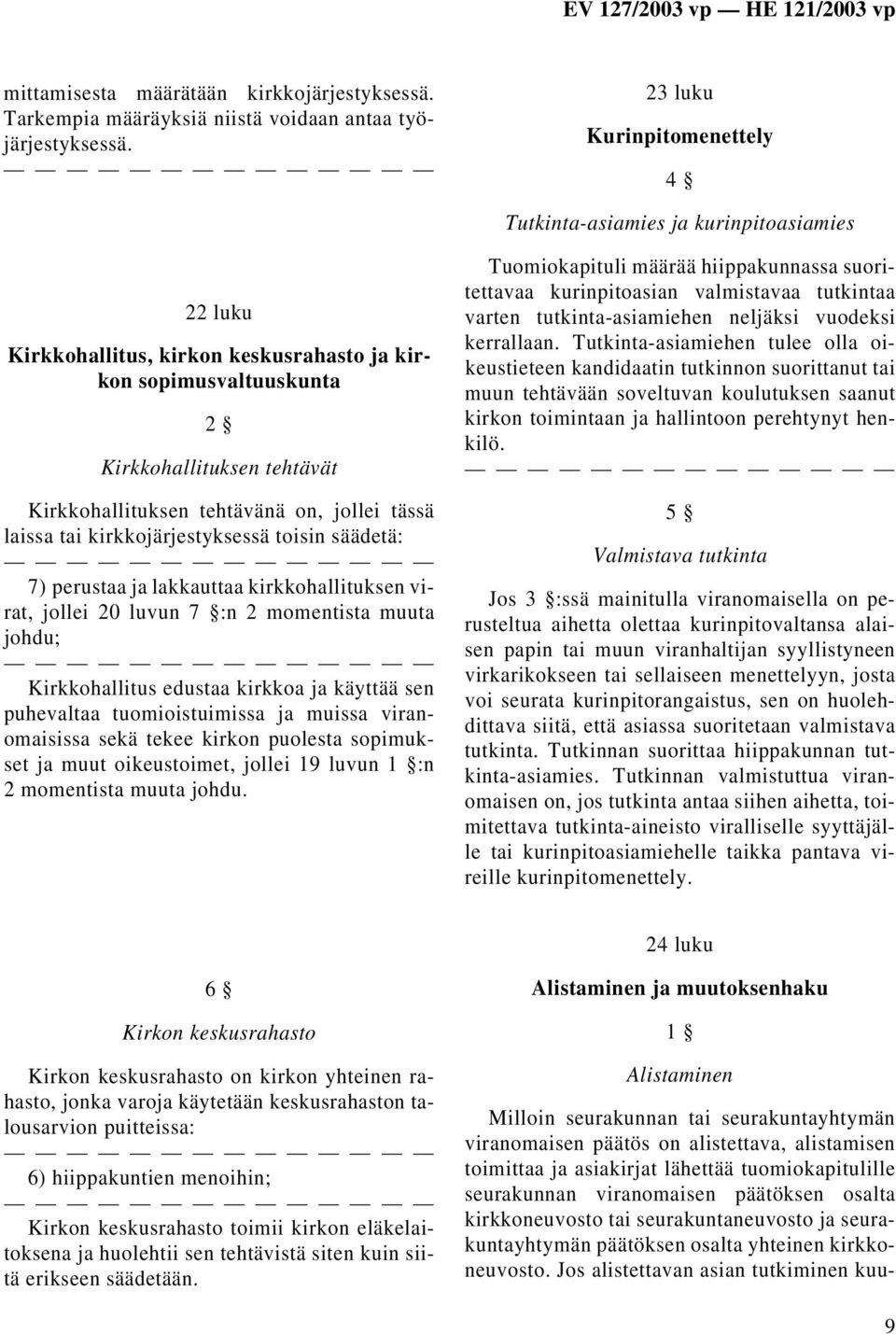 on, jollei tässä laissa tai kirkkojärjestyksessä toisin säädetä: 7) perustaa ja lakkauttaa kirkkohallituksen virat, jollei 20 luvun 7 :n 2 momentista muuta johdu; Kirkkohallitus edustaa kirkkoa ja