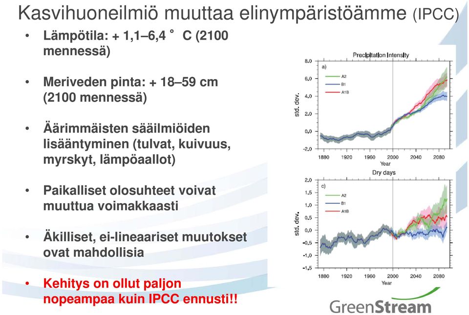 kuivuus, myrskyt, lämpöaallot) Paikalliset olosuhteet voivat muuttua voimakkaasti Äkilliset,