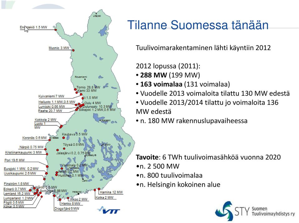 Vuodelle 2013/2014 tilattu jo voimaloita 136 MW edestä n.