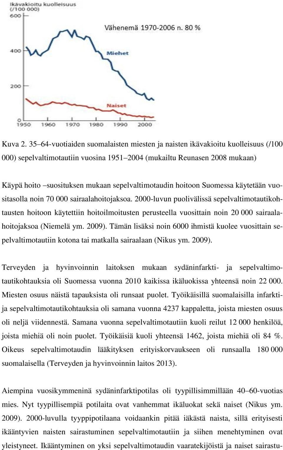 sepelvaltimotaudin hoitoon Suomessa käytetään vuositasolla noin 70 000 sairaalahoitojaksoa.