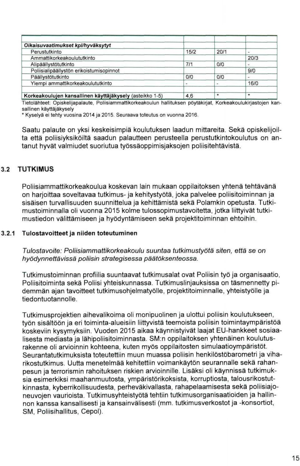 kansallinen käyttäjäkysely * Kyselyä ei tehty vuosina 214 ja. Seuraava toteutus on vuonna 216. Saatu palaute on yksi keskeisimpiä koulutuksen laadun mittareita.