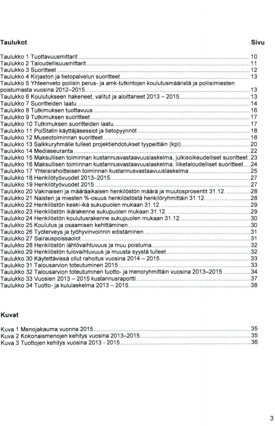 tuottavuus 16 Taulukko 9 Tutkimuksen suoritteet 17 Taulukko 1 Tutkimuksen suoritteiden laatu 17 Taulukko 11 Poistatin käyttäjäsessiot ja tietopyynnöt 18 Taulukko 12 Museotoiminnan suoritteet 18