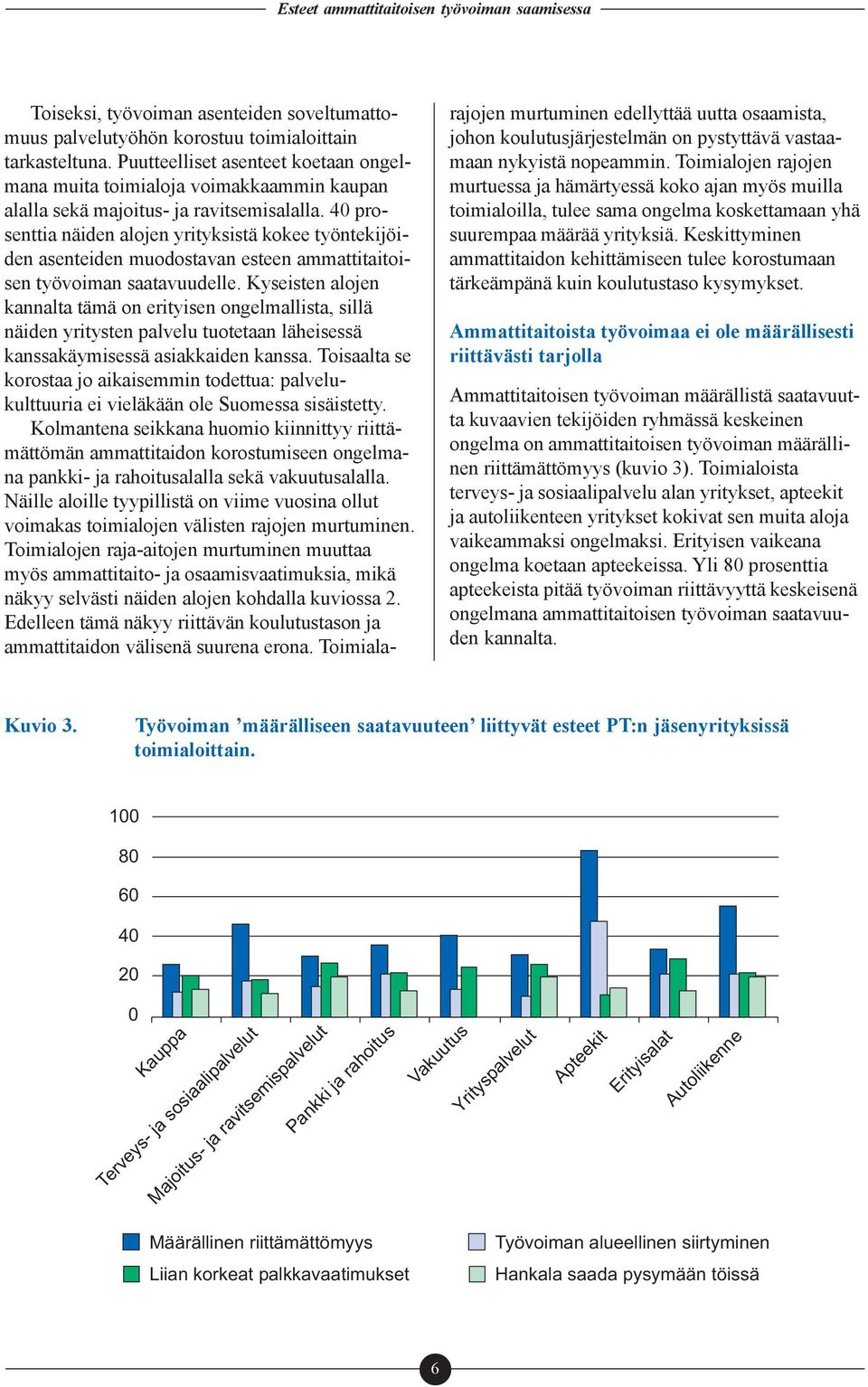 40 prosenttia näiden alojen yrityksistä kokee työntekijöiden asenteiden muodostavan esteen ammattitaitoisen työvoiman saatavuudelle.