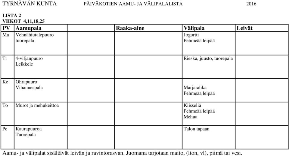 juusto, tuorepala Ohrapuuro Vihannespala