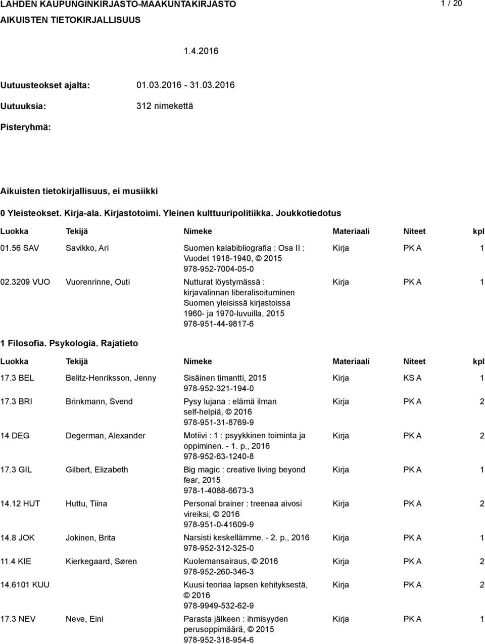 309 VUO Vuorenrinne, Outi Nutturat löystymässä : kirjavalinnan liberalisoituminen Suomen yleisissä kirjastoissa 960- ja 970-luvuilla, 05 978-95-44-987-6 Filosofia. Psykologia. Rajatieto 7.