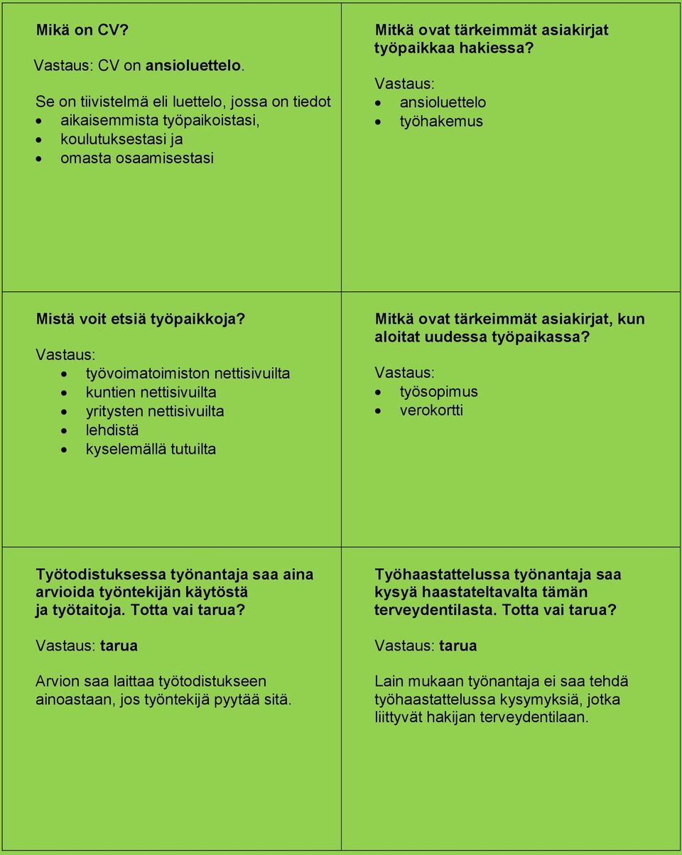 ansioluettelo työhakemus Mistä voit etsiä työpaikkoja?