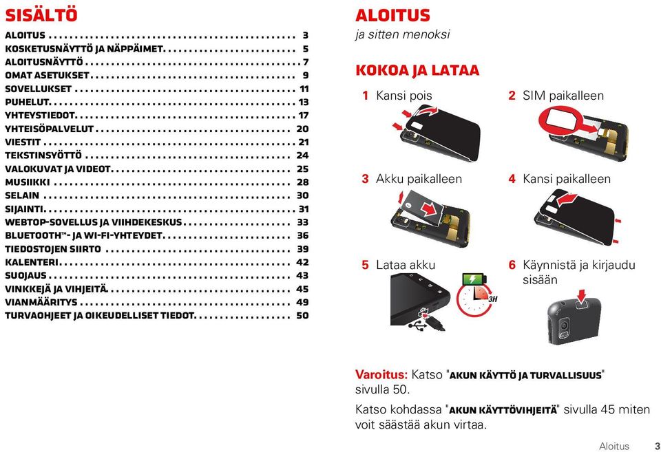 ..................................... 20 Viestit................................................. 21 Tekstinsyöttö........................................ 24 Valokuvat ja videot................................... 25 Musiikki.