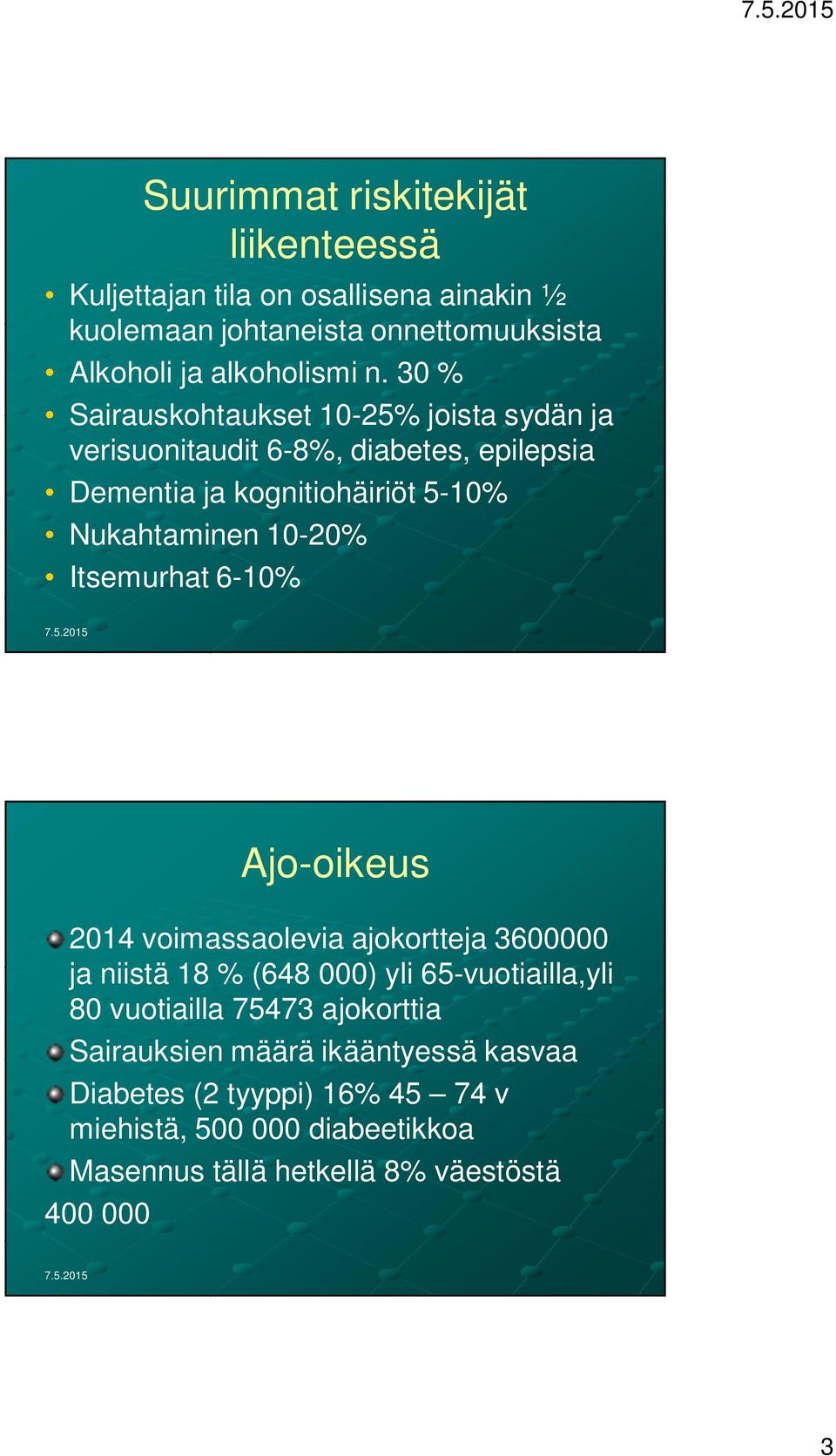 Itsemurhat 6-10% Ajo-oikeus 2014 voimassaolevia ajokortteja 3600000 ja niistä 18 % (648 000) yli 65-vuotiailla,yli 80 vuotiailla 75473