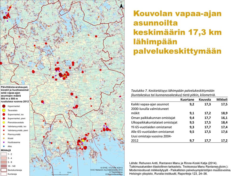 Yli 65-vuotiaiden omistamat 9,3 17,7 17,4 Alle 65-vuotiaiden omistamat 9,5 17,5 17,6 Uusi omistaja vuosina 2004-2012 9,7 17,7 17,2 Lähde: Rehunen Antti, Rantanen Manu ja Rinne-Koski Katja (2014).