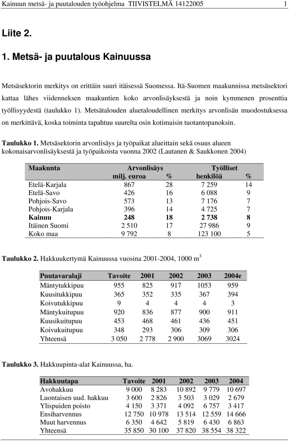 Metsätalouden aluetaloudellinen merkitys arvonlisän muodostuksessa on merkittävä, koska toiminta tapahtuu suurelta osin kotimaisin tuotantopanoksin. Taulukko 1.